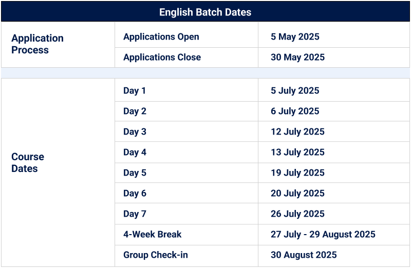 duration and schedules