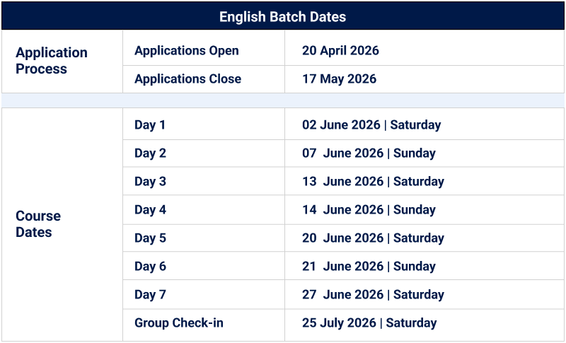 duration and schedules