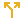 Duration
